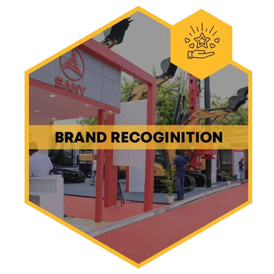 Brand Recoginition